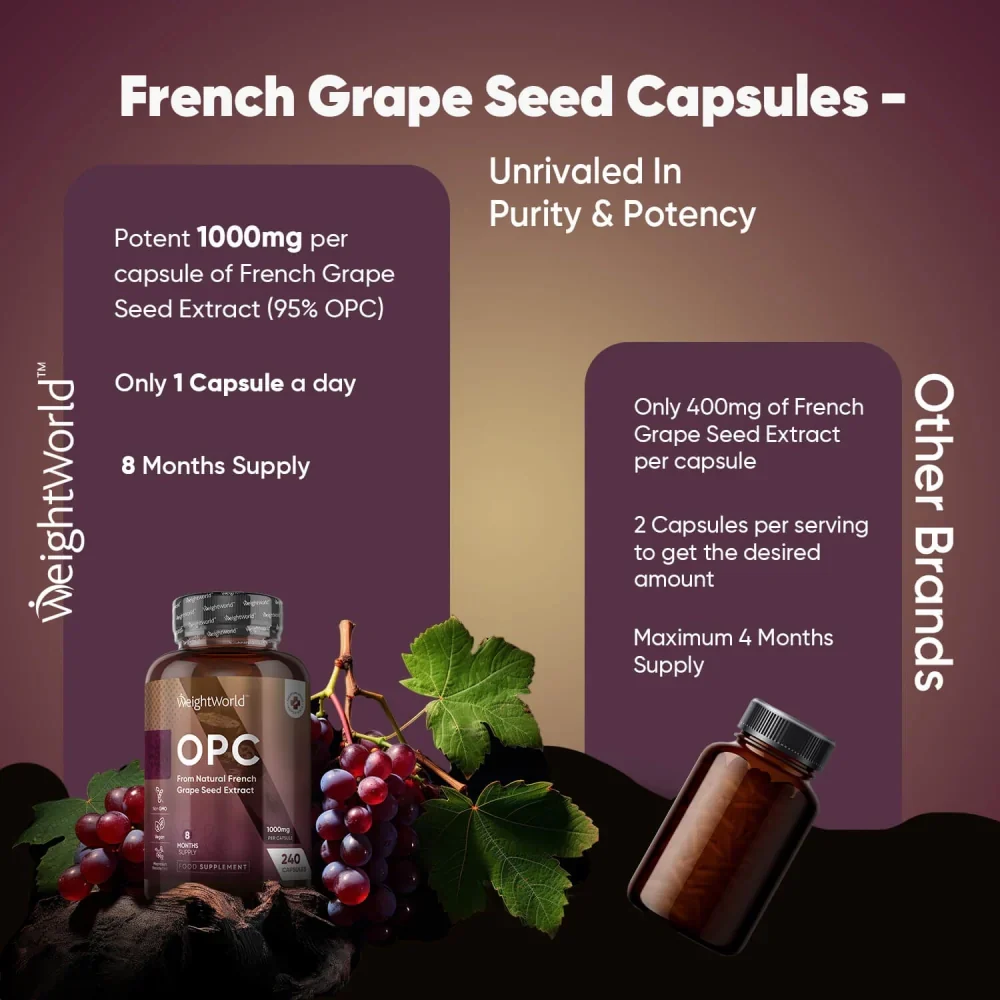 WeightWorld OPC (Extrait de pépins de raisin français) 1000 mg 240 gélules