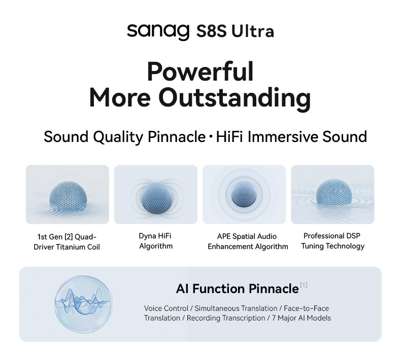 SANAG S-S8SUltra Écouteurs sans fil intelligents Bluetooth à conduction osseuse avec clip oreille et assistant IA - Violet