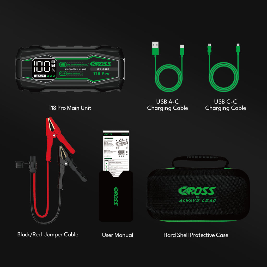 CAROSS Booster de démarrage portable 1500 A 12 V Noir, Batterie lithium-ion 16 000 mAh, Anti-étincelles et protection contre l’inversion de polarité, Fonction de démarrage forcé