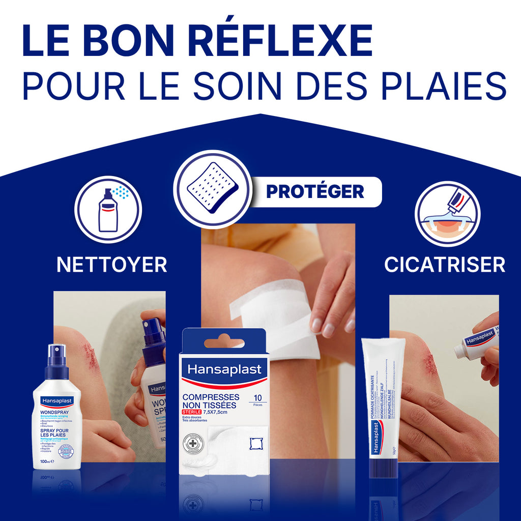 Hansaplast Compresses Plaies Non Tissées 7,5×7,5cm x10