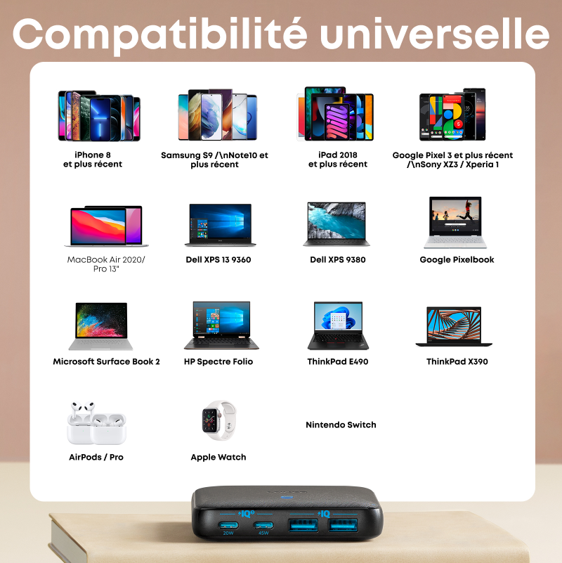 Anker PowerPort Atom III Chargeur de bureau 65 W - 2A/2C - Slim