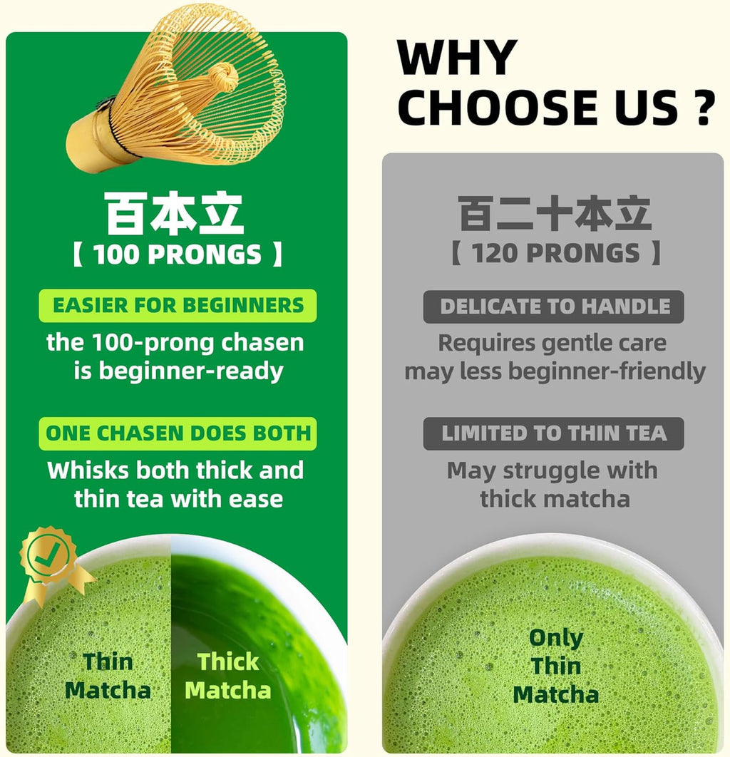 TEANAGOO Kit matcha, Fouet en bambou (fouet à matcha), Kit matcha 4 pièces, Cuillère doseuse traditionnelle (cuillère à matcha), Porte-fouet céladon bleu