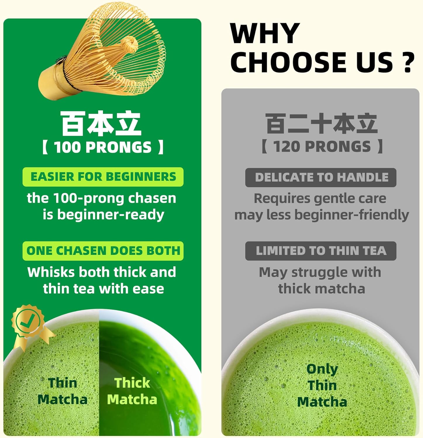 TEANAGOO Kit matcha, Fouet en bambou (fouet à matcha), Kit matcha 4 pièces, Cuillère doseuse traditionnelle (cuillère à matcha), Porte-fouet céladon bleu