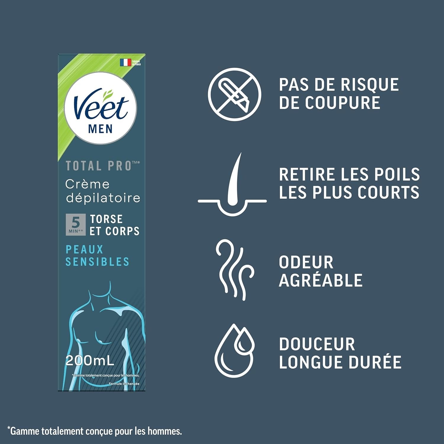 Veet MEN Crème Dépilatoire Body & Aisselles Peaux Sensibles sans Parfum 200ml