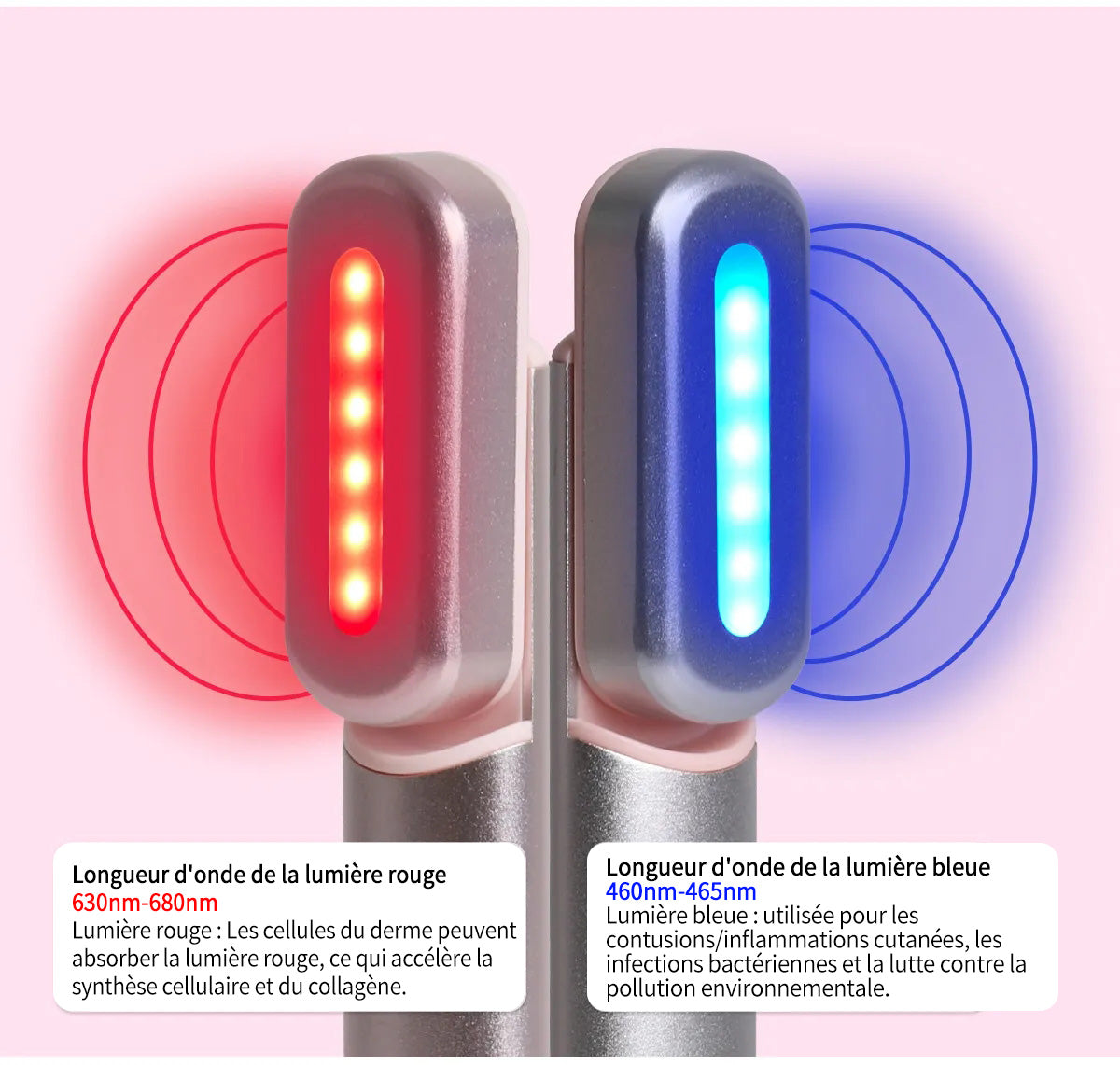Qiweiny Appareil de soin oculaire anti-âge à baguette de massage rotative