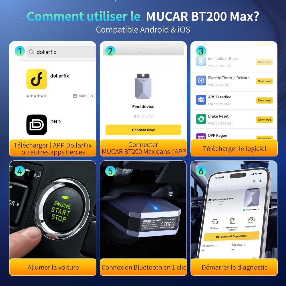 MUCAR BT200 MAX Scanner de diagnostic OBD2 avec diagnostics intelligents par IA, analyse de tous les systèmes, contrôle bidirectionnel, 15+ réinitialisations, CAN-FD