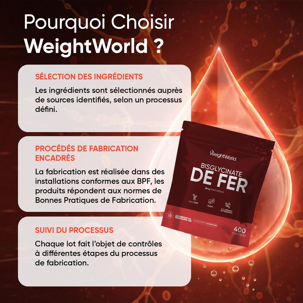 WeightWorld Bisglycinate de fer 28 mg - 400 comprimés