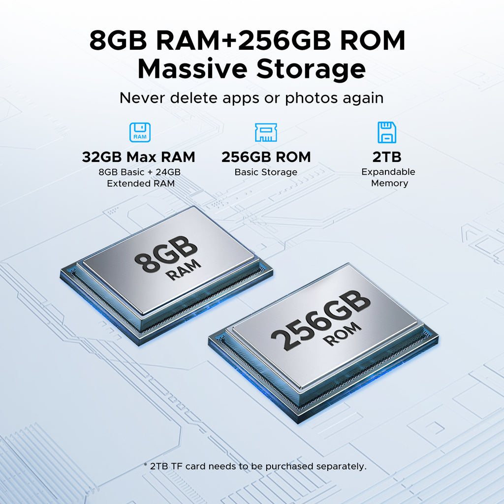DOOGEE Tab E3 Max Tablette Android 15, écran 14 pouces 2,1K (2160×1440), MTK G100 Octa-core, 32 Go RAM + 256 Go ROM + 2 To TF, batterie 13500 mAh, caméras 16 MP + 2 MP + 8 MP