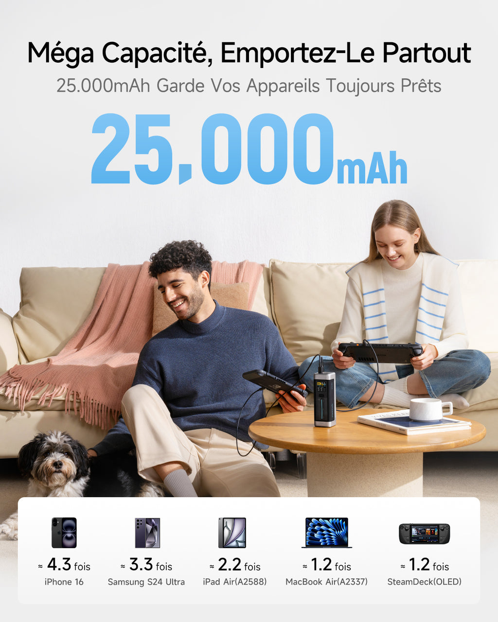 CUKTECH NO.20 P23 Batterie portable à charge rapide 25 000 mAh 140 W USB-C 3 ports PD3.1 - Gris