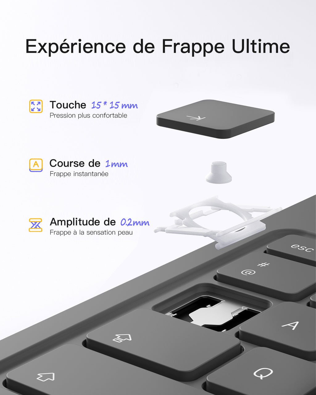 Inateck Étui Clavier iPad 10e/11e gén., Clavier Ultraléger avec Porte-Stylet pour iPad 11e (2025 11" A16)/10e (2022 10.9"), Air 11" M4/M3/M2 (2026/2025/2024), Air 5/4, Pro 11 4/3/2/1