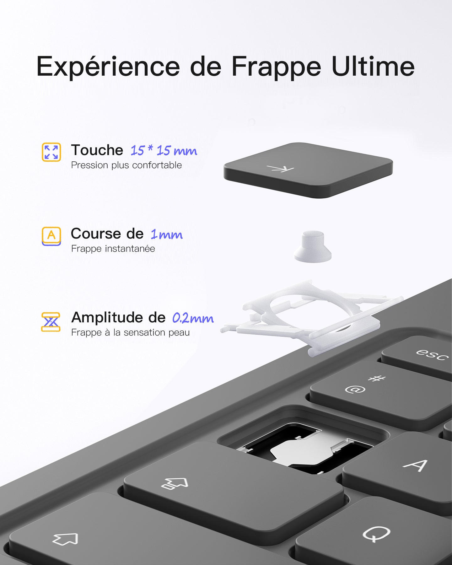 Inateck Étui Clavier iPad 10e/11e gén., Clavier Ultraléger avec Porte-Stylet pour iPad 11e (2025 11" A16)/10e (2022 10.9"), Air 11" M4/M3/M2 (2026/2025/2024), Air 5/4, Pro 11 4/3/2/1
