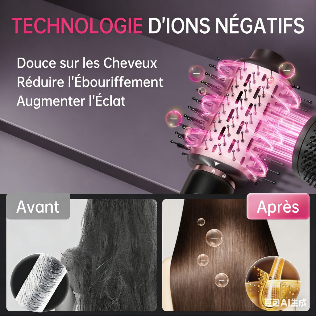 Nicebay Sèche-cheveux à brosse sans balais 110 000 tr/min, 5 fonctions multi-styler pour séchage rapide, bouclage, volume et lissage, brosse soufflante à haute vitesse pour tous les types de cheveux