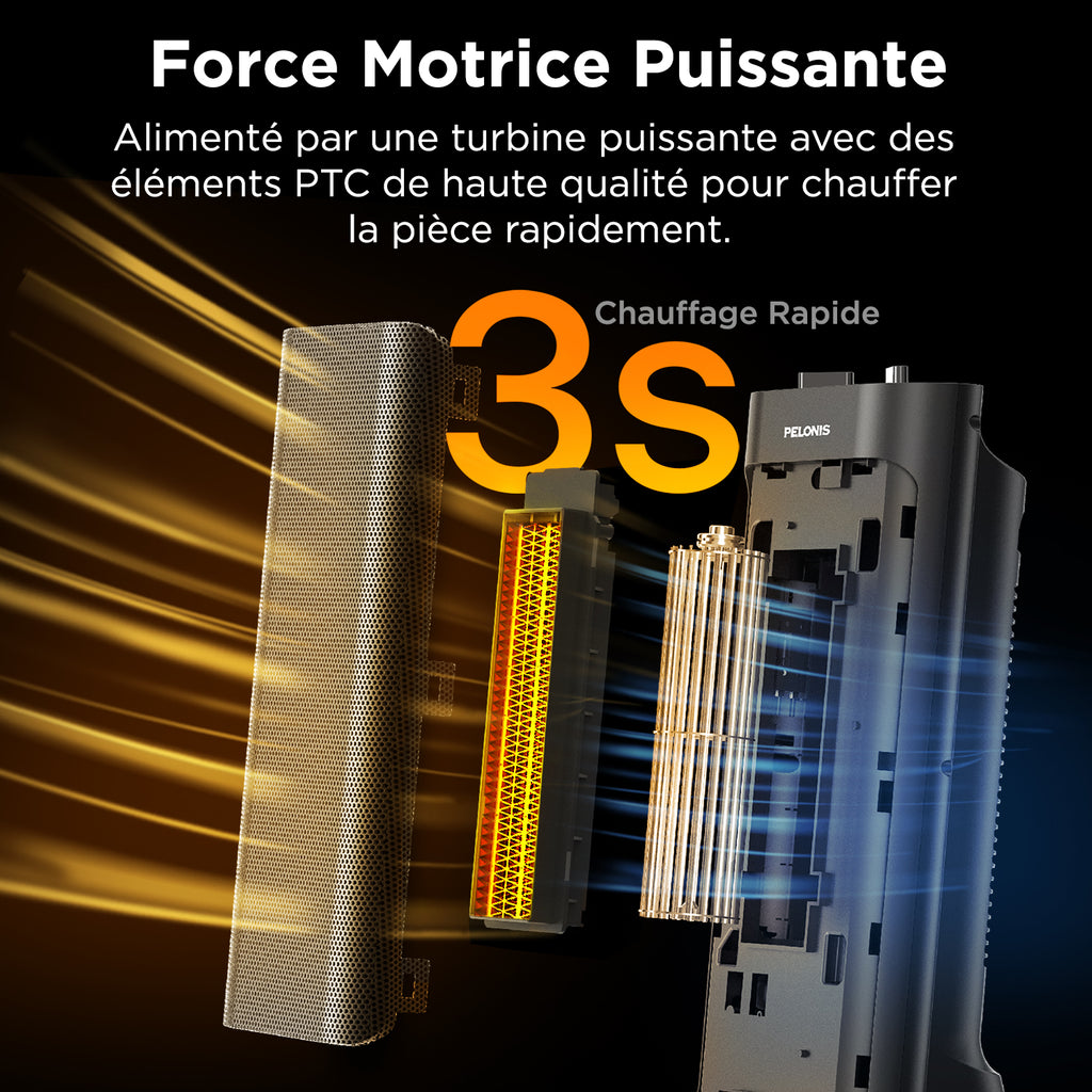 PELONIS chauffage soufflant céramique PTC 2000 W, chauffe rapide en 3 secondes, oscillation à 70°, arrêt en cas de basculement + protection contre la surchauffe, design portable