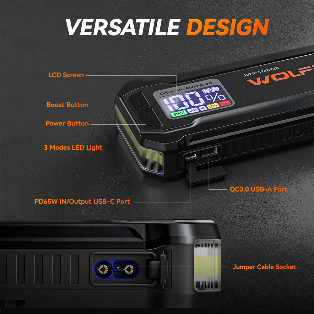 WOLFBOX JS24 Démarreur de Batterie Portable 1PC