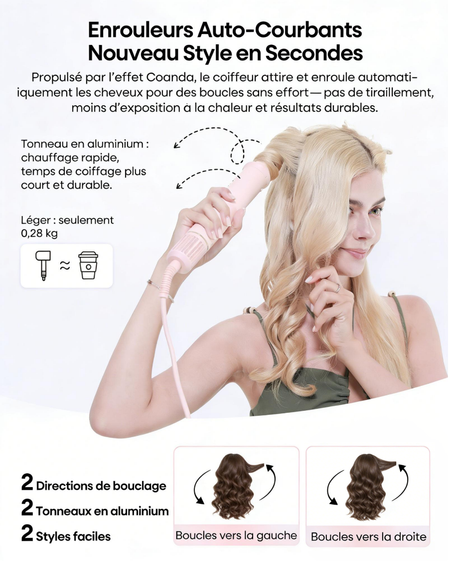Okaydeer Set de Brosse Sèche-Cheveux Haute Vitesse 7 en 1 & Boucleur Auto-Enrouleur, Lisseur à Air Chaud Anti-Frisottis et Volumateur pour Cheveux Lisses et Brillants, Cadeau Rose avec Sac de Voyage