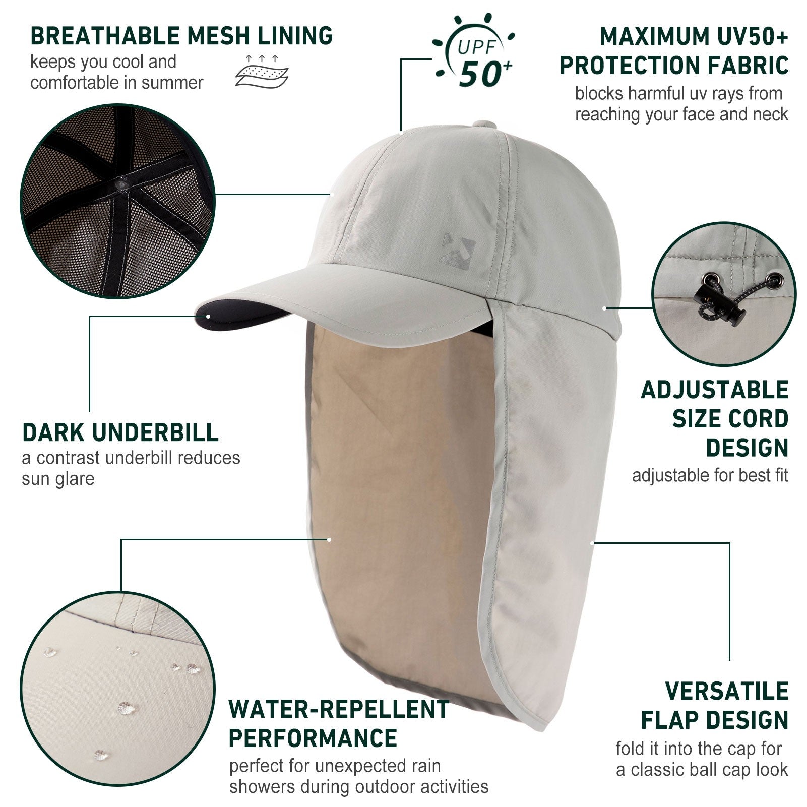 TOP-EX Casquette de baseball homme réglable imperméable anti-UV avec protège-nuque M/L Gris