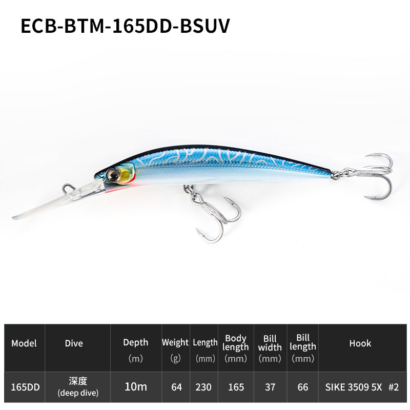 ECOODA Leurre vairon bleu cyan en forme de poisson 165DD pour pêche à la traîne 1 paquet
