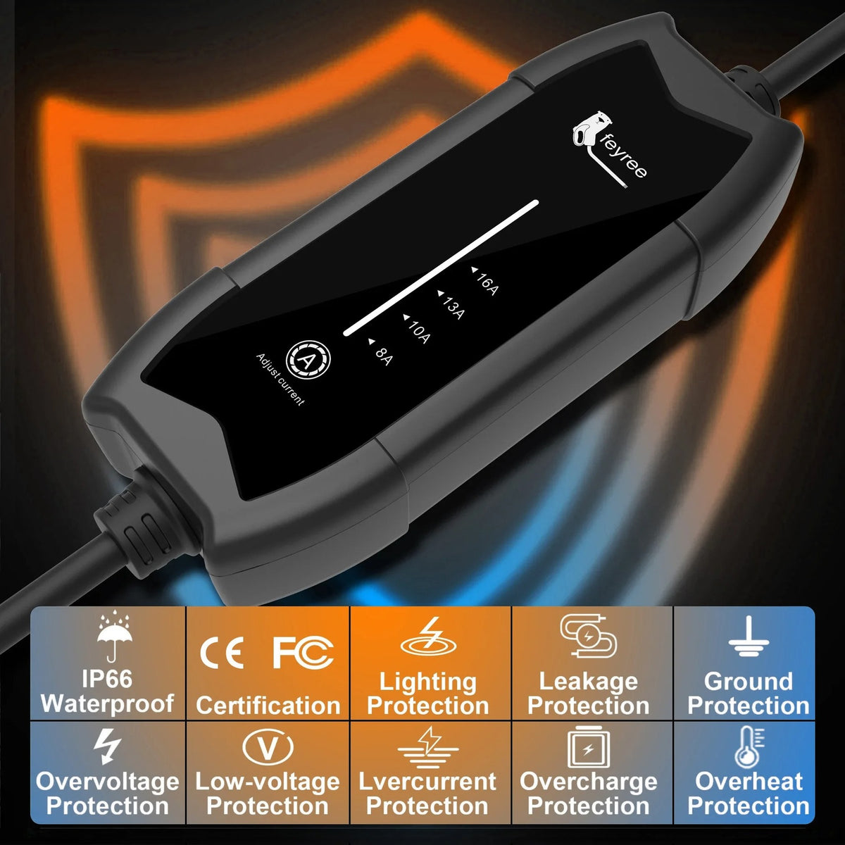 Feyree Chargeur portable Type 2 pour véhicule électrique 3,5 kW 16 A monophasé, Boîtier de charge à courant réglable, Câble 5 m, Station de charge pour véhicule électrique