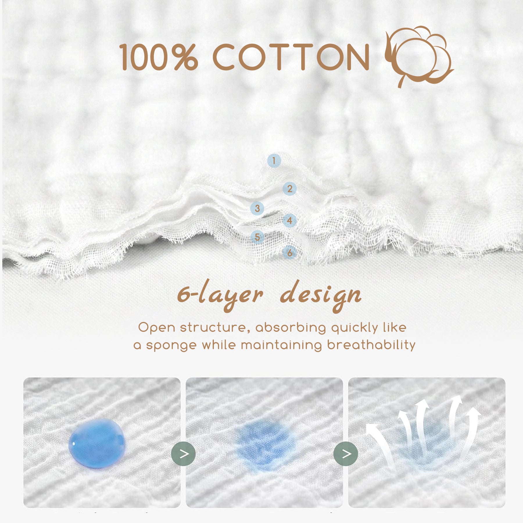 LeBonsoir Lot de 5 serviettes en mousseline 100 % coton 6 épaisseurs multicolore - 30 x 50 cm