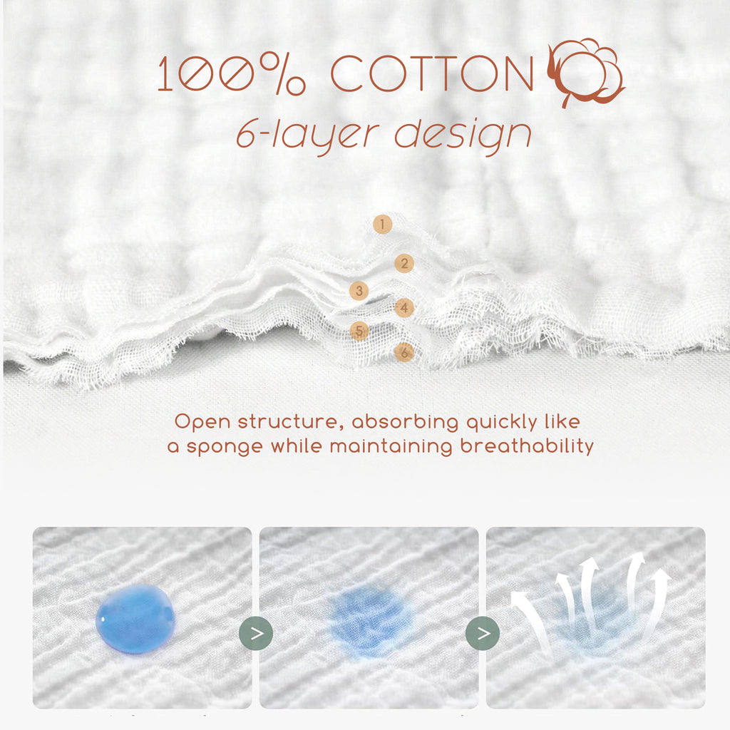 LeBonsoir Lot de 2 serviettes de bain et 2 serviettes de toilette en 100 % coton 6 épaisseurs pour peaux délicates blanc - 70 x 140 cm x 2 / 30 x 50 cm x 2