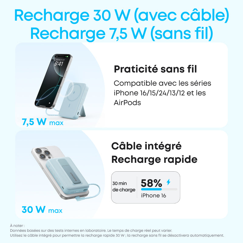 Batterie externe 10000mAh magnétique avec câble de données USB-C intégré noir