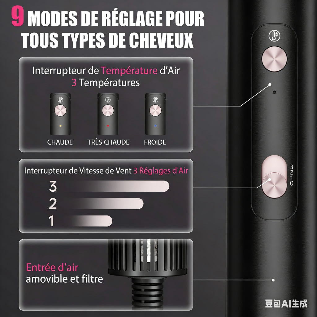 Nicebay Sèche-cheveux à brosse sans balais 110 000 tr/min, 5 fonctions multi-styler pour séchage rapide, bouclage, volume et lissage, brosse soufflante à haute vitesse pour tous les types de cheveux