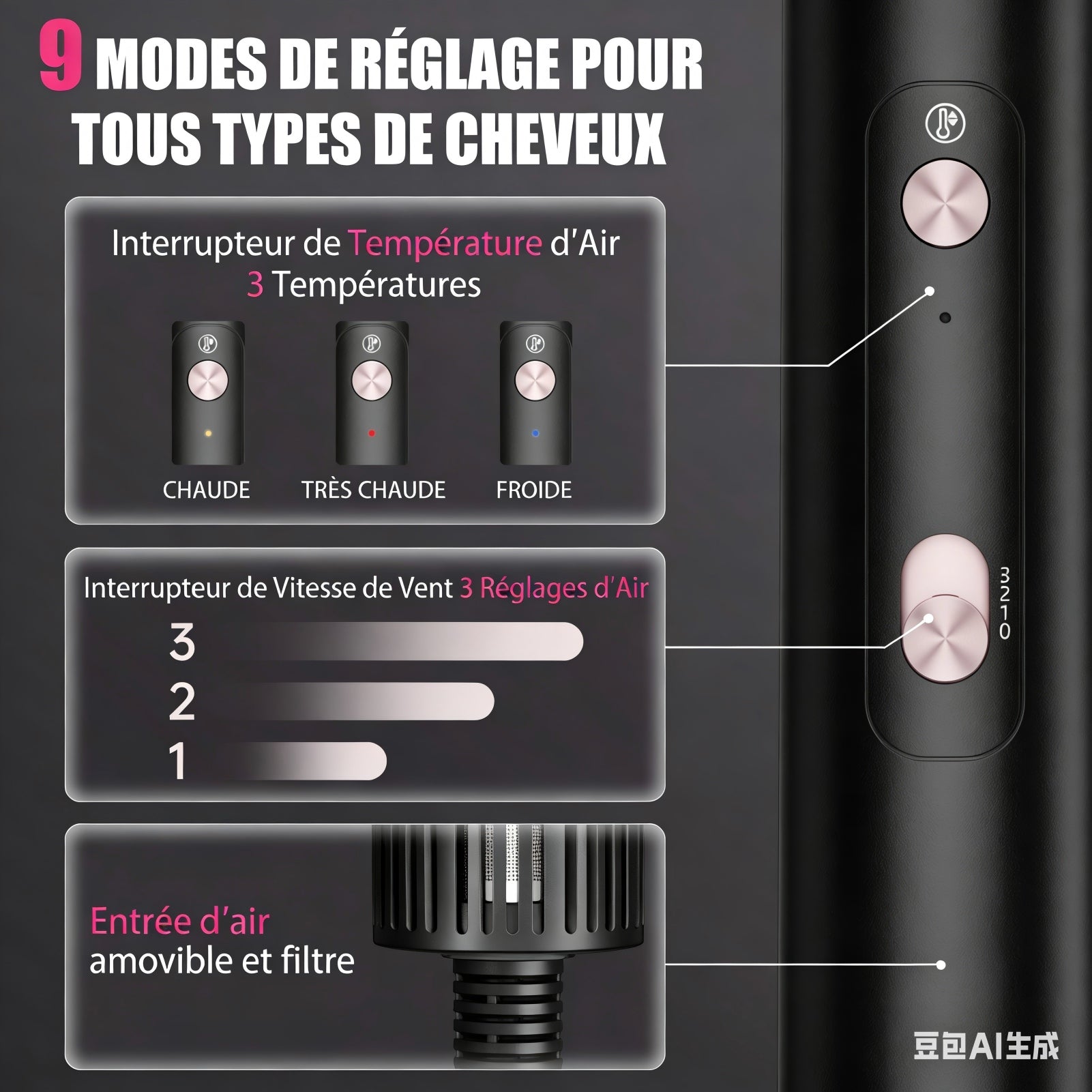 Nicebay Sèche-cheveux à brosse sans balais 110 000 tr/min, 5 fonctions multi-styler pour séchage rapide, bouclage, volume et lissage, brosse soufflante à haute vitesse pour tous les types de cheveux