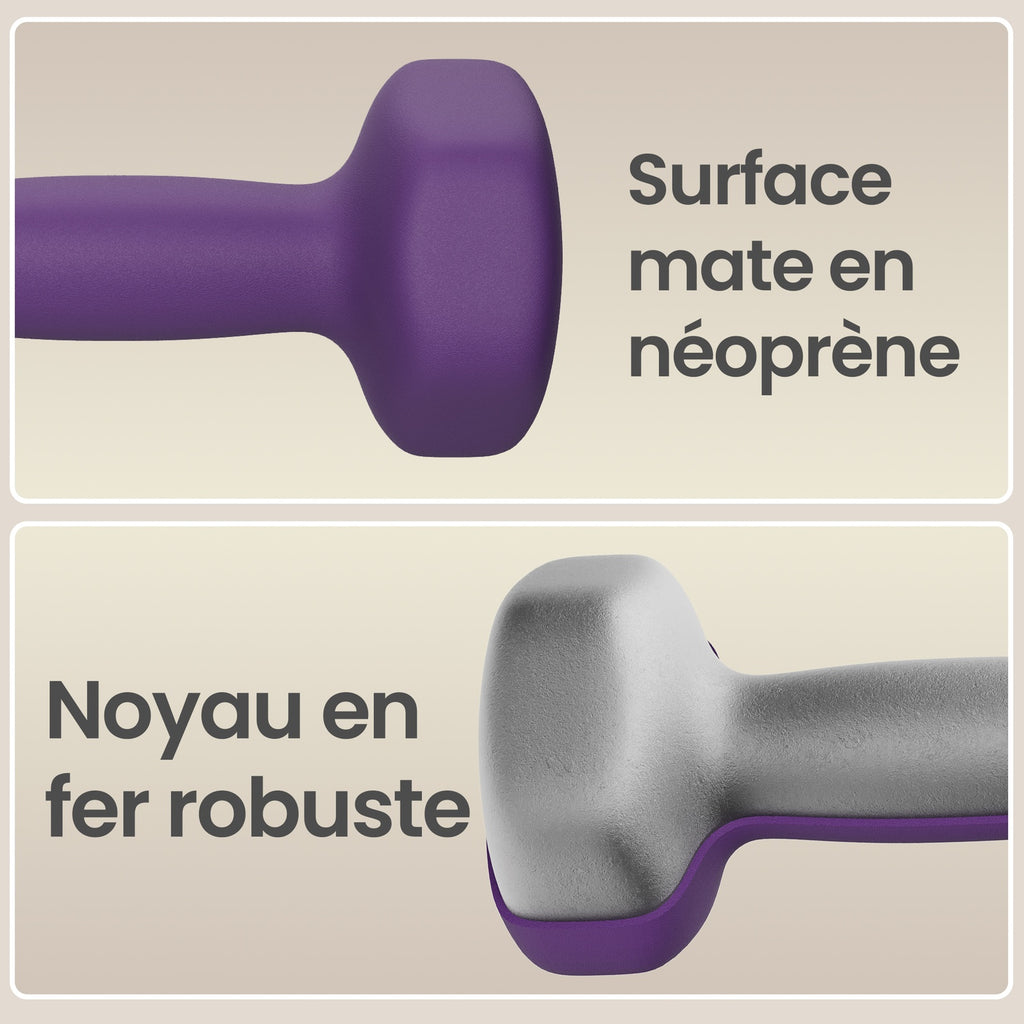 JOYFURNOSSet d’haltères en néoprène avec support, 2 x 1 kg, 2 x 1,5 kg, 2 x 2 kg, pour entraînement Jaune, Orange et Violet