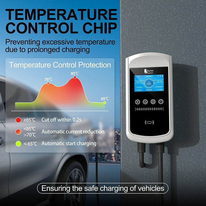 Feyree Chargeur pour véhicule électrique Type 2 32 A 7,6 kW, Station de charge, Chargeur voiture électrique, Équipement d’alimentation pour véhicule électrique, Borne murale