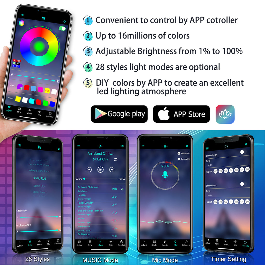 Bande lumineuse LED d’intérieur de voiture en acrylique, prise en charge du contrôle sans fil via application, RGB couleurs féeriques cinq-en-un
