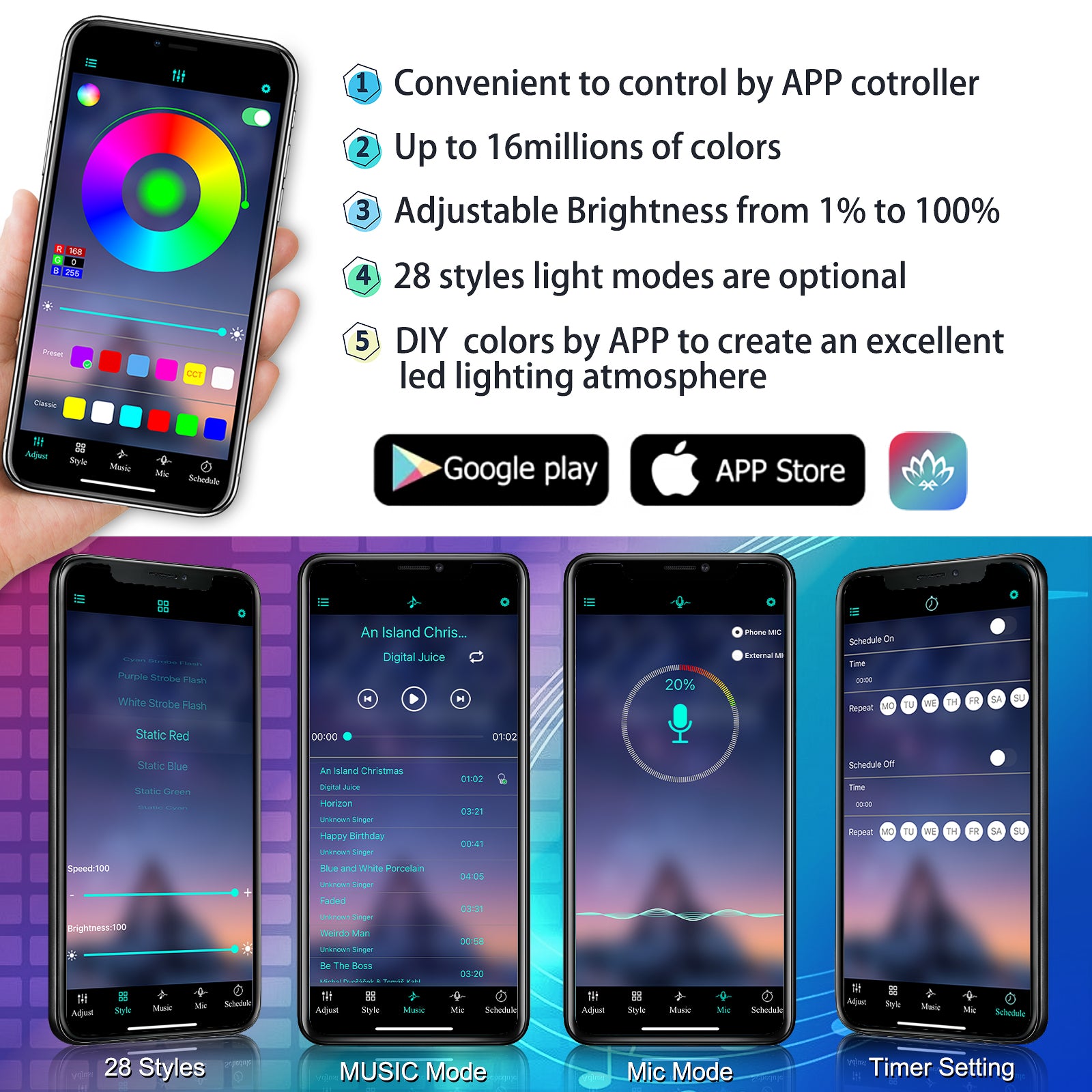 Bande lumineuse LED d’intérieur de voiture en acrylique, prise en charge du contrôle sans fil via application, RGB couleurs féeriques cinq-en-un