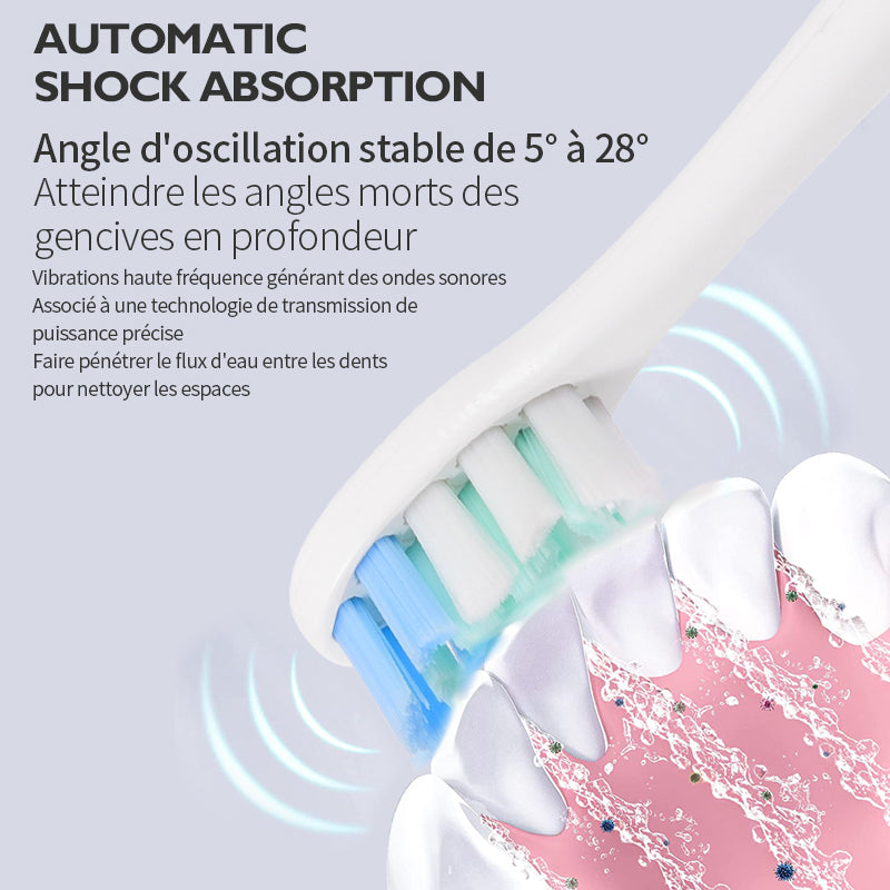 Rushi R-C31 Brosse à dents électrique, recharge USB-C - Blanc