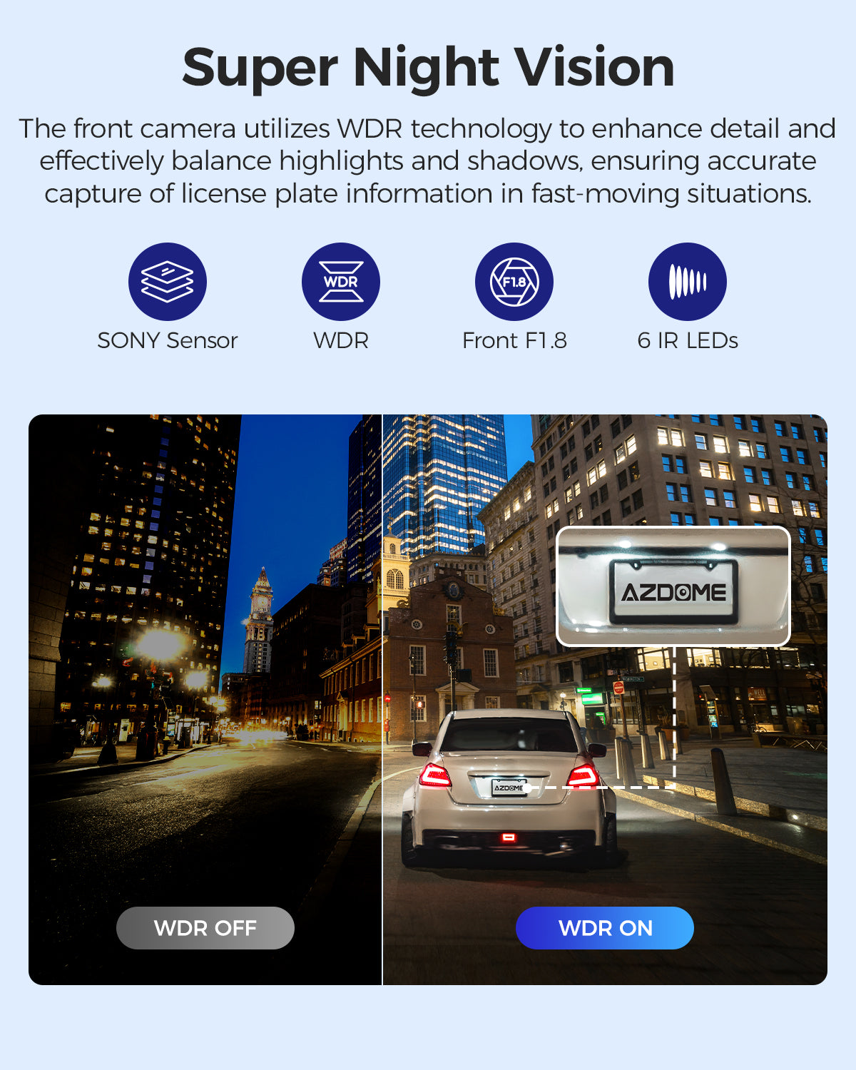 AZDOME M550 MAX 4K Dashcam Voiture 4K+ 1080P+ 2,5K Avant Arrière Intérieur avec Double STARVIS, Carte SD 64 Go, WiFi, GPS, Super Vision Nocturne