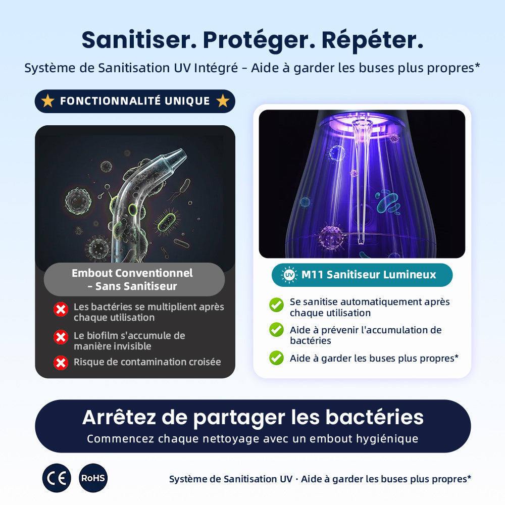 BAIR CARE M11 Hydropulseur dentaire avec assainissement UV (99,9 % d’élimination des bactéries), Très grand réservoir 360 ml, Rangement des buses, Rechargeable USB-C