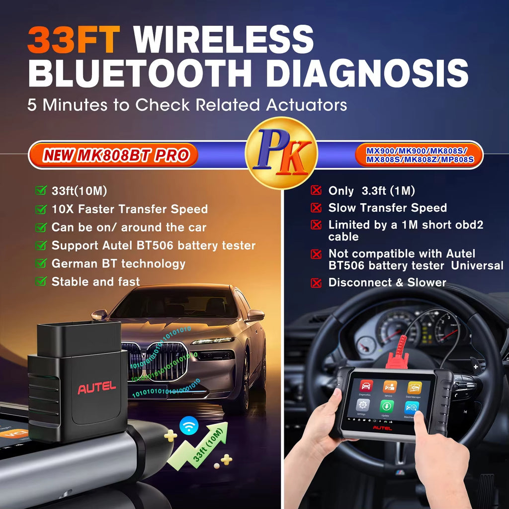 Autel MaxiCOM MK808BT PRO Scanner OBD2 Bluetooth, outil de diagnostic automobile avec lecteur de codes PK MK808KBT, MK808S