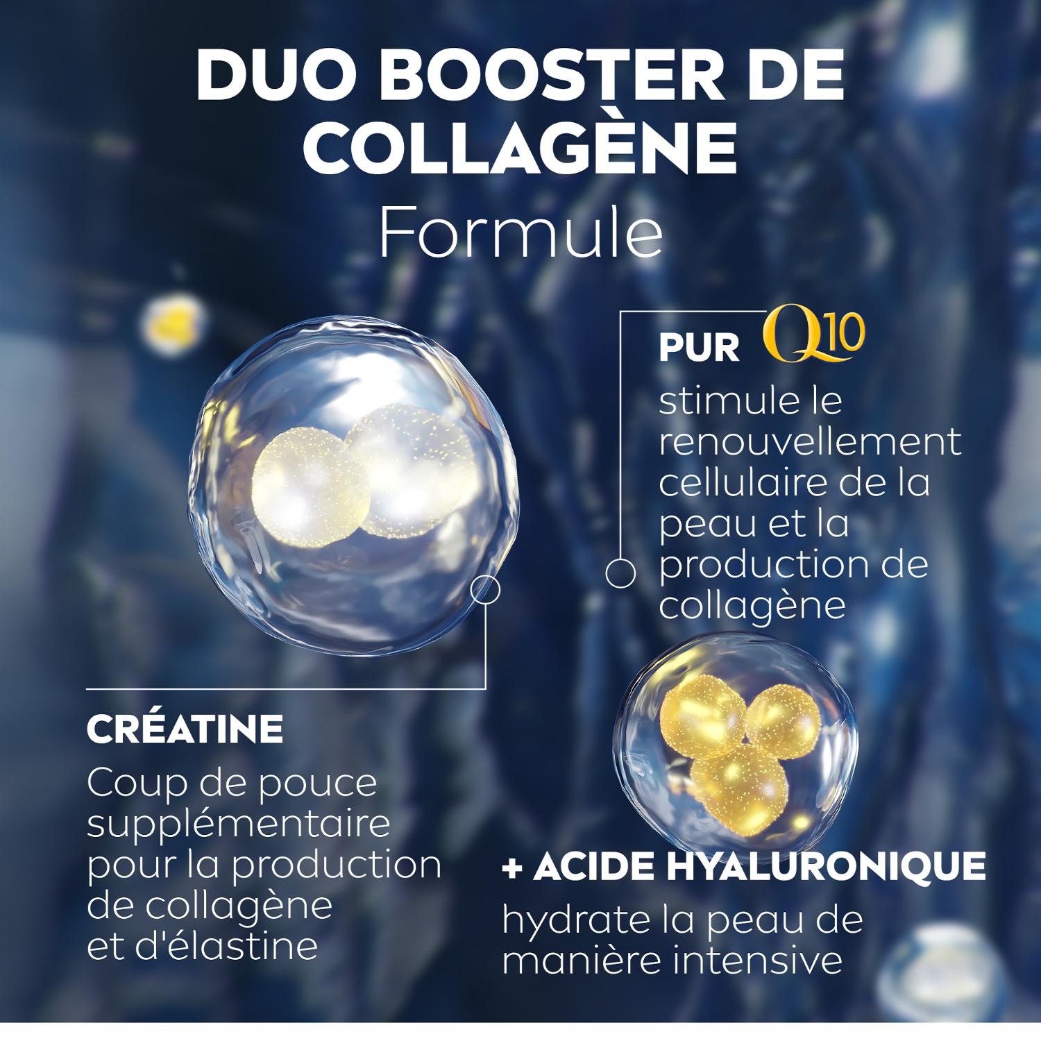 NIVEA Q10 Crème Anti‑Rides Power Soin Contour des Yeux 15 ml