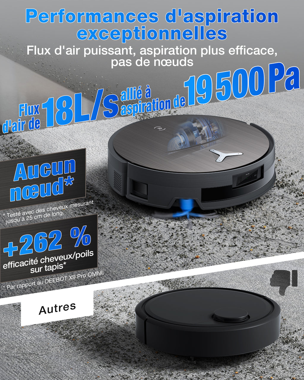 ECOVACS X11 Omni Cyclone aspirateur robot, débit et puissance 19 500 Pa, PowerBoost ultra-rapide, OZMO Roller 2.0, déclivité maximale 4 cm, PureCyclone 2.0 à vidage automatique