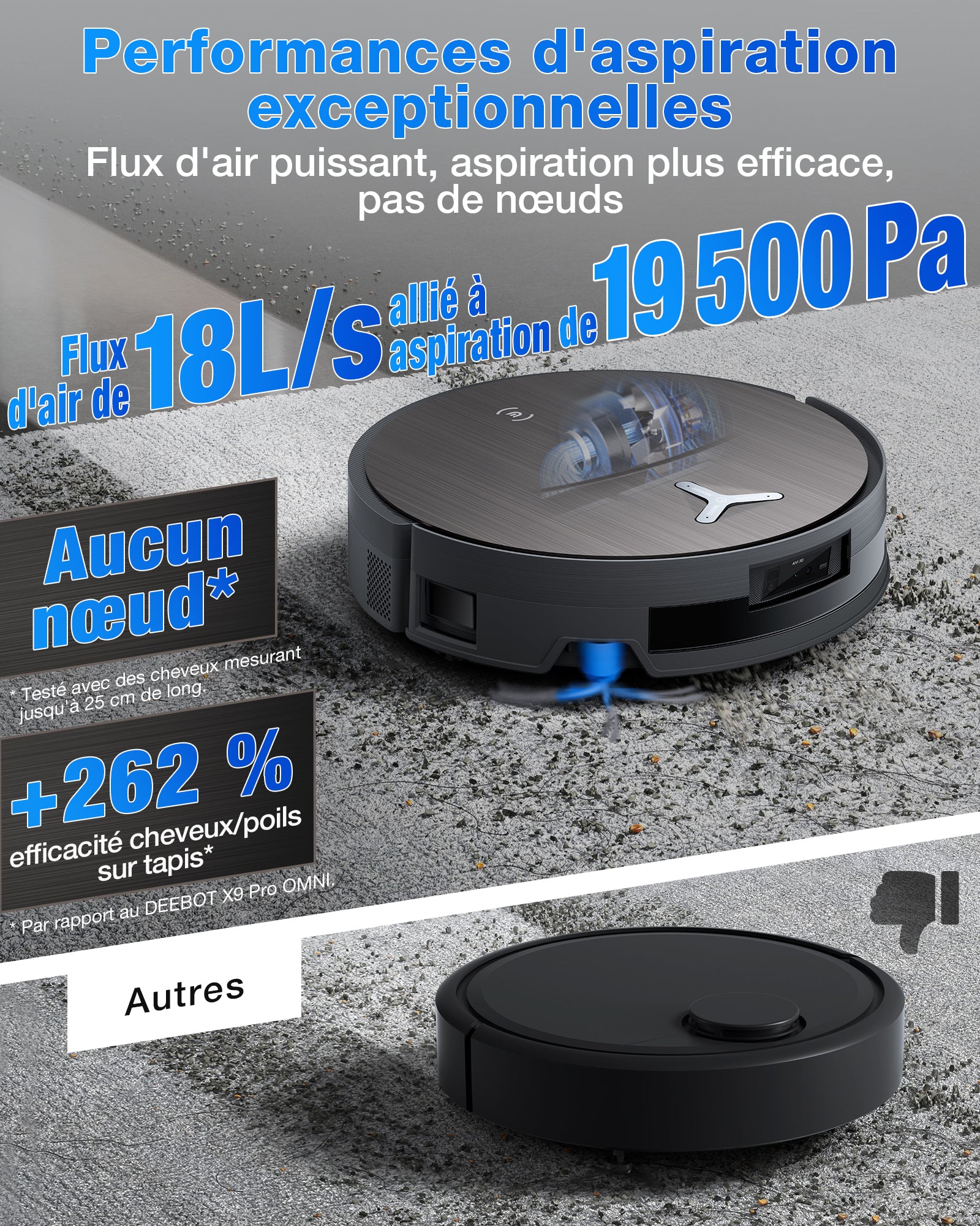 ECOVACS X11 Omni Cyclone aspirateur robot, débit et puissance 19 500 Pa, PowerBoost ultra-rapide, OZMO Roller 2.0, déclivité maximale 4 cm, PureCyclone 2.0 à vidage automatique