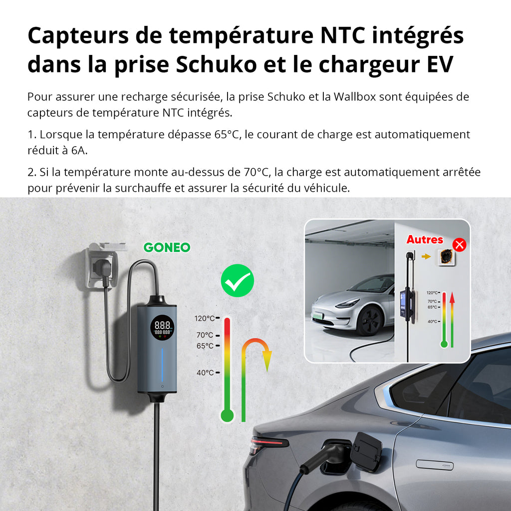 GONEO 3.68kW Chargeur EV portable Type 2, fiche Schuko 16A avec protection RCD 30mA+6mA DC, minuterie et économie d’énergie, sécurité totale