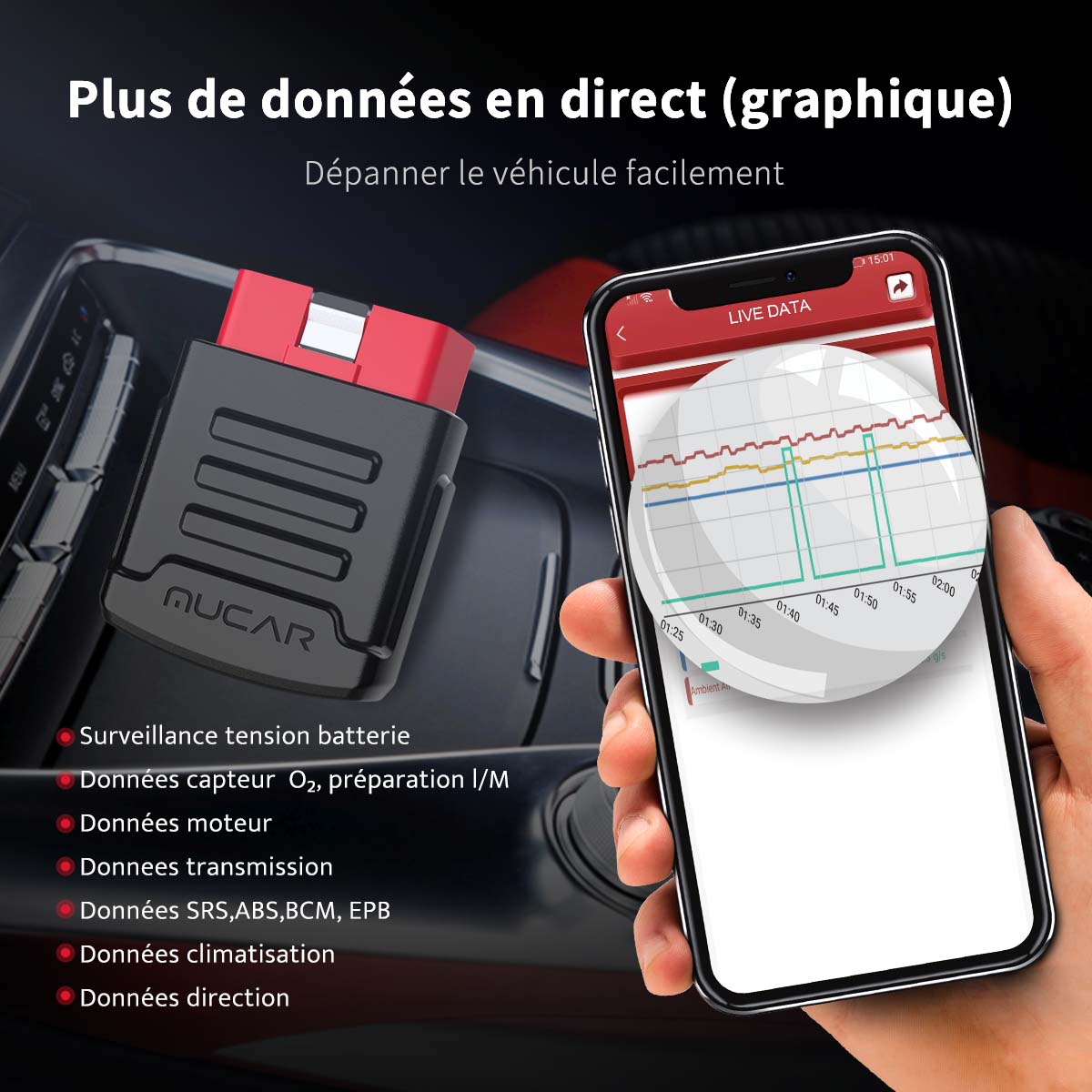 MUCAR BT200 Pro Scanner de voiture diagnostic complet du système OBD2 Bluetooth avec 15 fonctions de réinitialisation compatible avec 128+ marques, pour iOS & Android