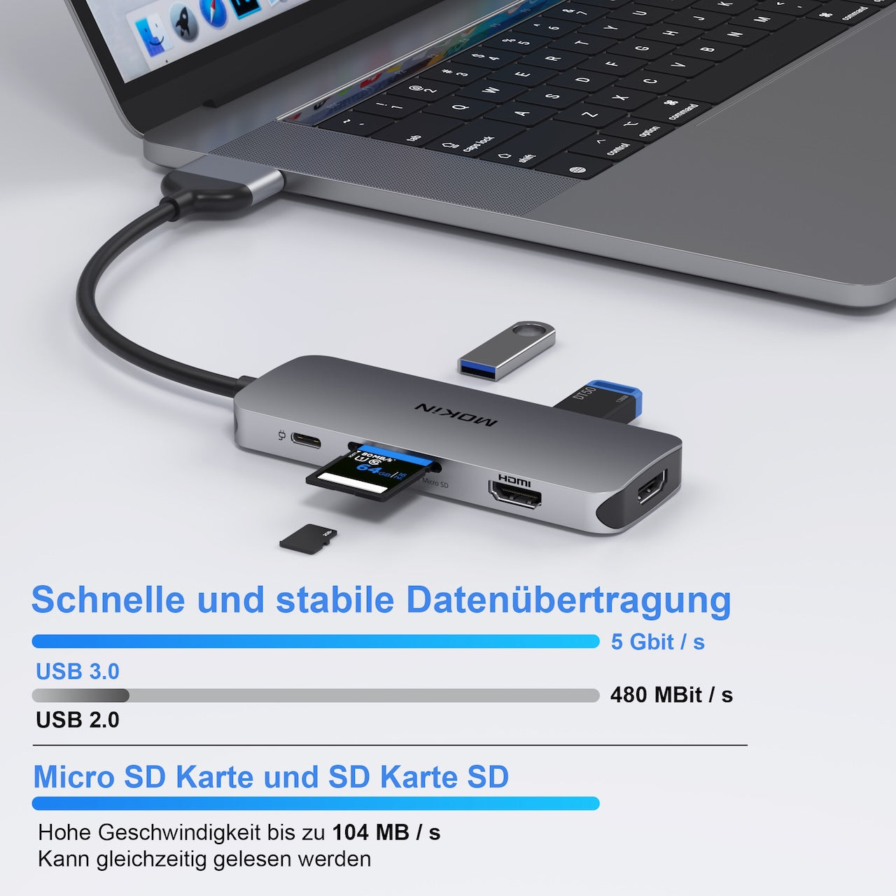 MOKiN Station d'accueil 2 USB-C vers 2 HDMI + 3 USB 3.0 + PD + SD/TF