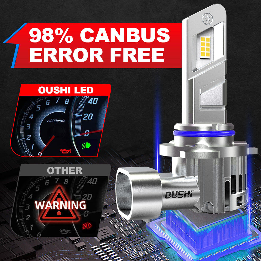 OUSHI Ampoules LED HIR2, amélioration de 600 %, blanc xénon 6500 K, format mini 1:1, ampoules LED HIR2, 30 000 lm, plug and play, ampoule 9012, lot de 2