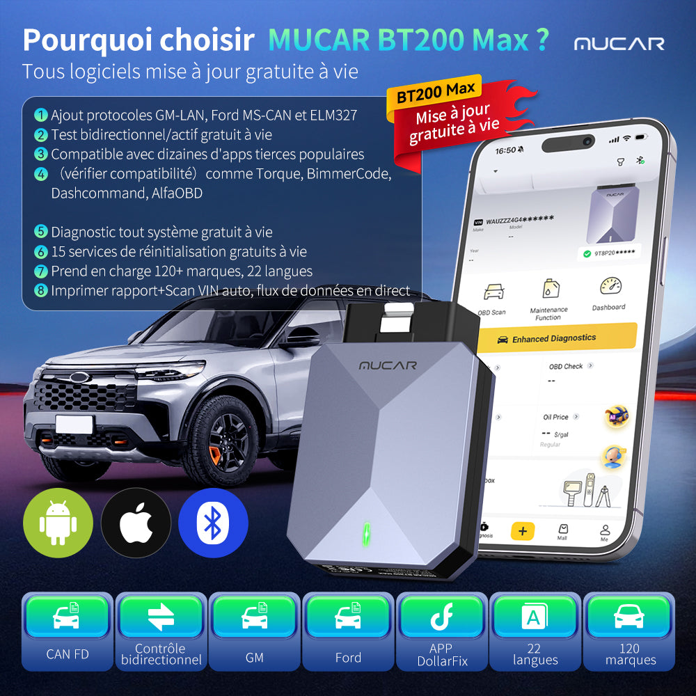 MUCAR BT200 MAX Scanner de diagnostic OBD2 avec diagnostics intelligents par IA, analyse de tous les systèmes, contrôle bidirectionnel, 15+ réinitialisations, CAN-FD