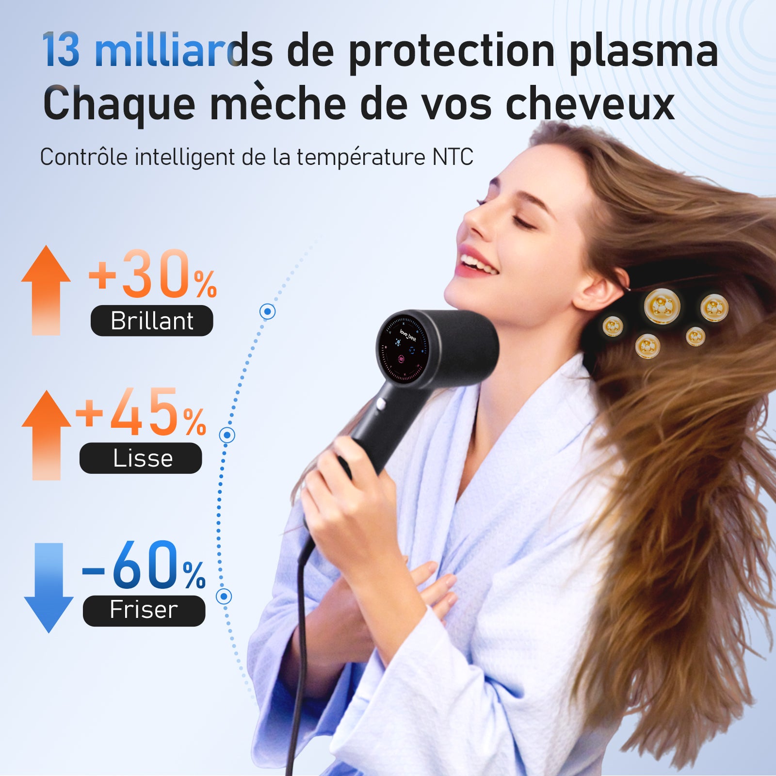 Love Best Air 3.0.1 Sèche-cheveux haute vitesse, Gris, 110 000 tr/min, 1,3 milliard d'ions plasma, Sèche-cheveux domestique haute puissance à séchage rapide, Sèche-cheveux soin capillaire au plasma, Compact et portable, Doux pour les cheveux, Mini sè