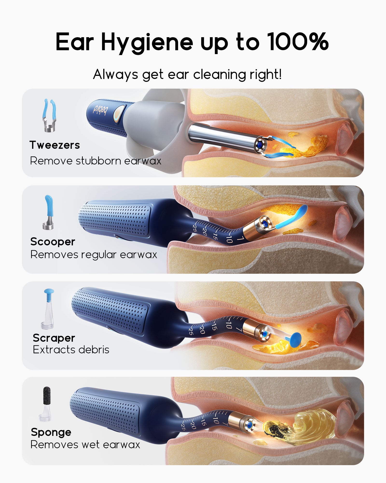bebird Kit otoscope de nettoyage des oreilles avec caméra FHD flexible et pinces, pour examen des oreilles, du nez et de la gorge, embouts variés pour adultes et enfants