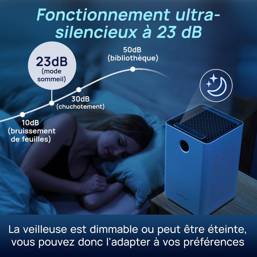 JAFANDA Purificateur d’air pour grandes pièces jusqu’à 1190 pi², Filtre HEPA H13 véritable avec charbon actif, Contrôle intelligent WiFi et Alexa, Élimine poussière, pollen