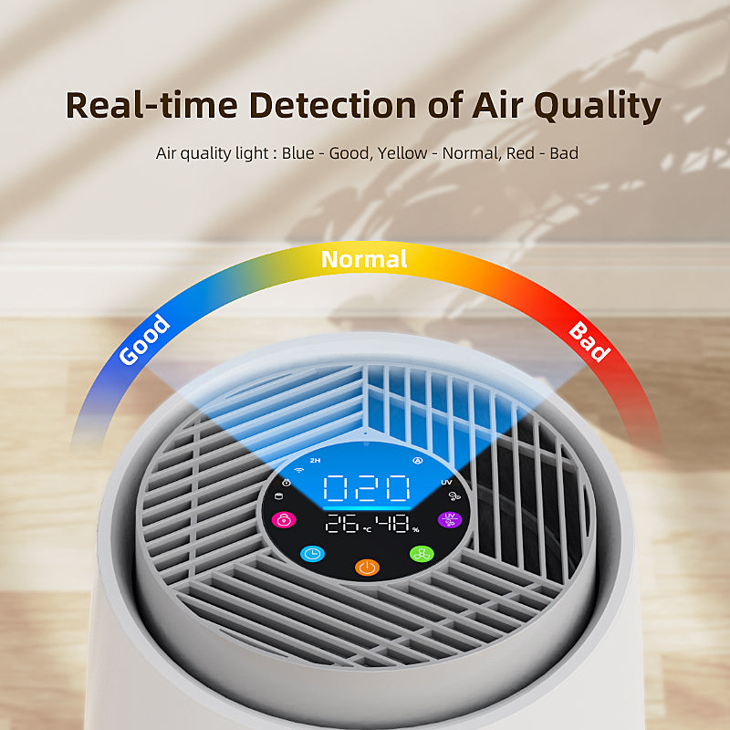 Homintell Purificateur d'air intelligent - CADR 300 m³/h, contrôle Wi-Fi, filtre HEPA H13 et charbon actif, stérilisation UV et ioniseur, minuterie 8 h, idéal pour des pièces de 36 m².