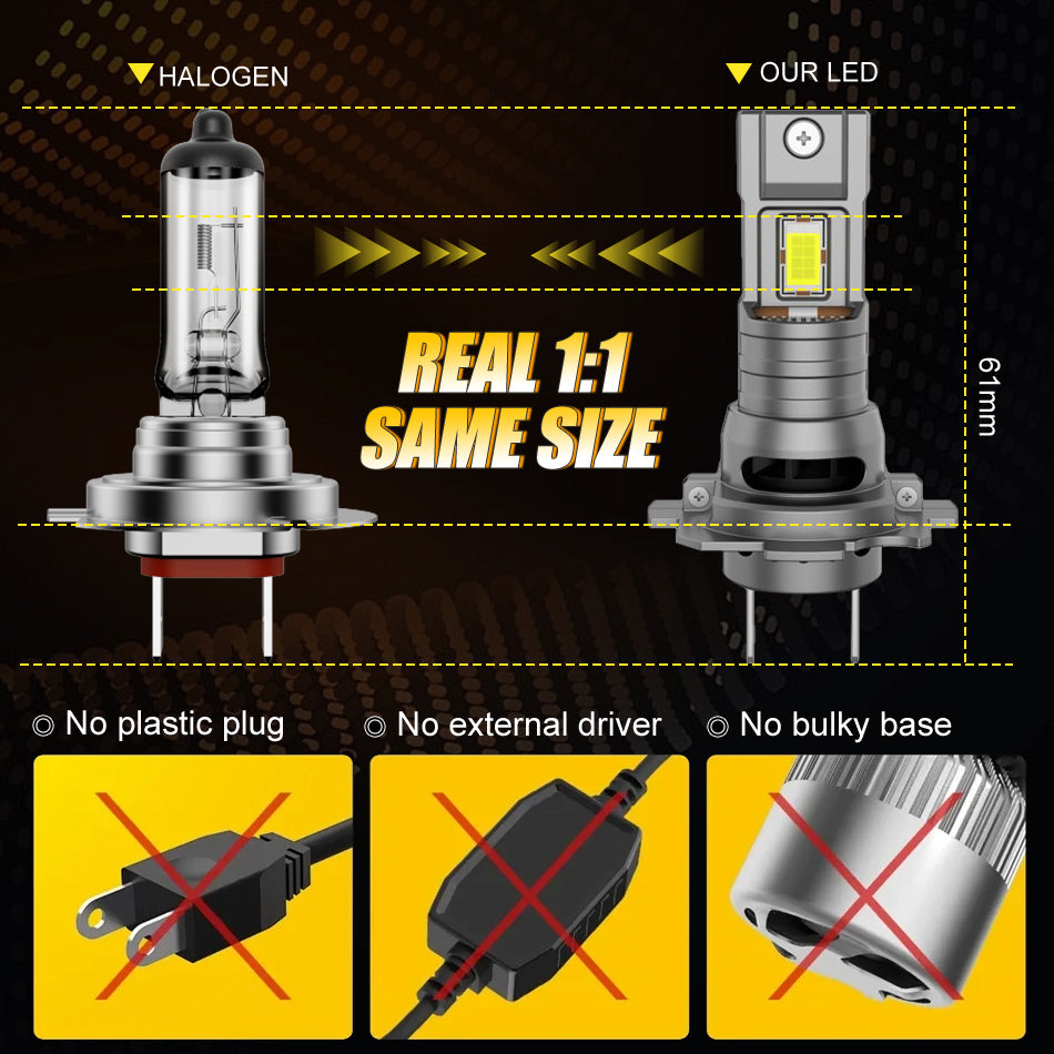 Bullvision Ampoules de phare H7, 17000 lm, 6000 K blanc froid, format mini 1:1, ampoule H7 avec ventilateur de refroidissement, conception sans fil H7 pour feux de croisement et de route, lot de 2