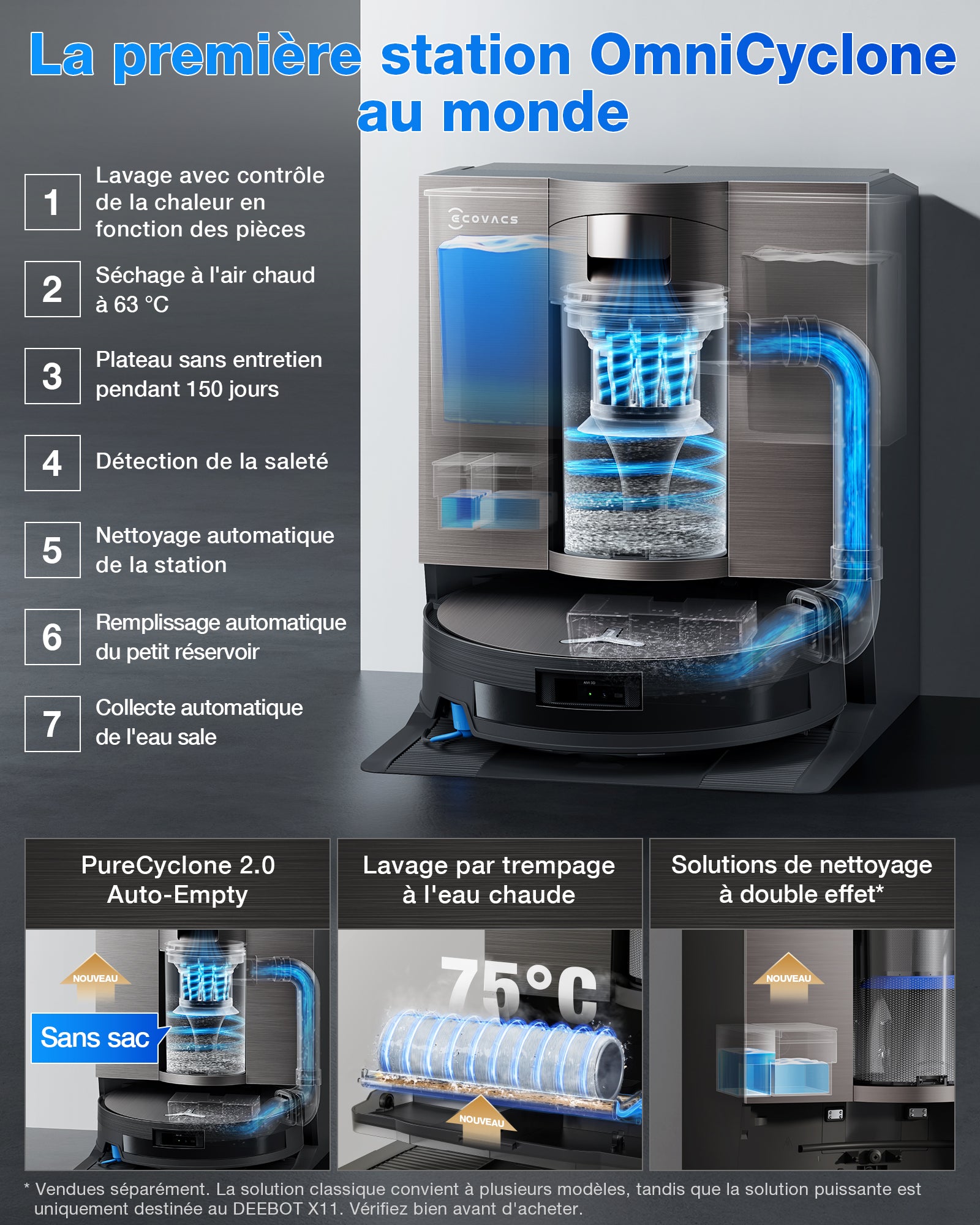 ECOVACS X11 Omni Cyclone aspirateur robot, débit et puissance 19 500 Pa, PowerBoost ultra-rapide, OZMO Roller 2.0, déclivité maximale 4 cm, PureCyclone 2.0 à vidage automatique