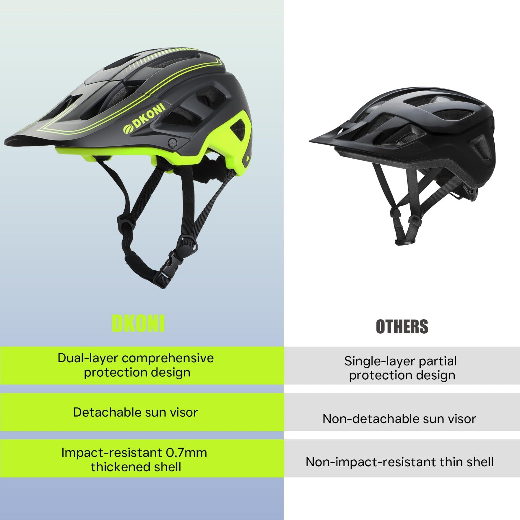 DKONI HS-062 Casque de vélo de montagne pour adulte noir/jaune - Taille L / 56-61 cm